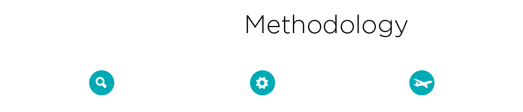 Methodology